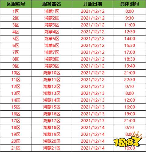 征与伐爆10w真充下载