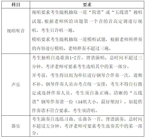 2022音乐类专业省统考即将开始 日程安排公布