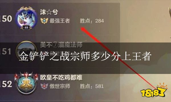 金铲铲之战宗师多少分上王者？ 傲视宗师200分以上才有机会上王者