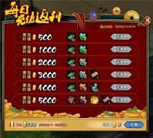 bt游戲返利問題及解決辦法匯總