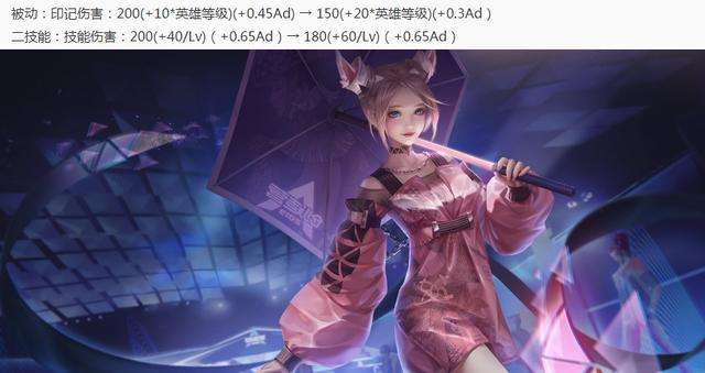 王者榮耀14號正式服7位英雄調整 公孫離削弱魯班增強