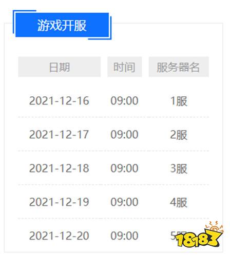 西西三國獨家滿V版下載