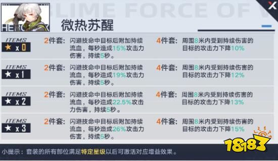 幻塔意志套装有哪些 意志套装效果属性大全