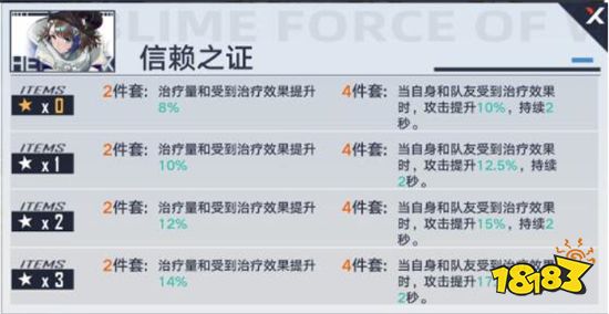 幻塔意志套装有哪些 意志套装效果属性大全
