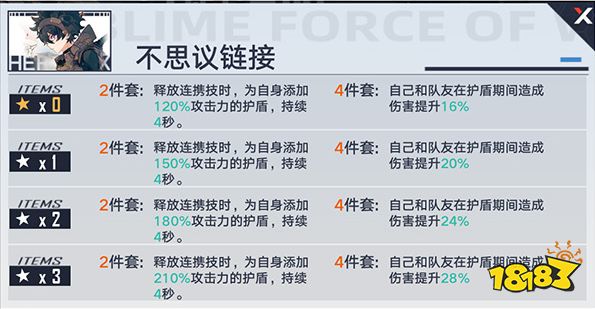 幻塔零意志套装有什么效果 SSR零套装效果解析