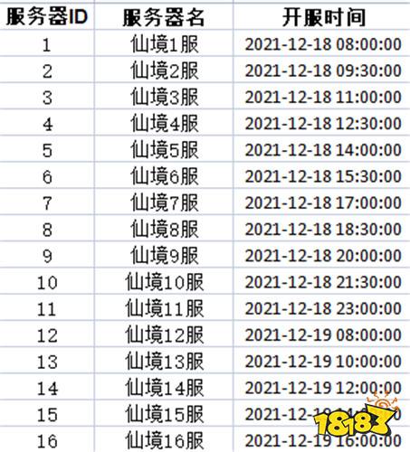 仙境情缘送GM万充下载