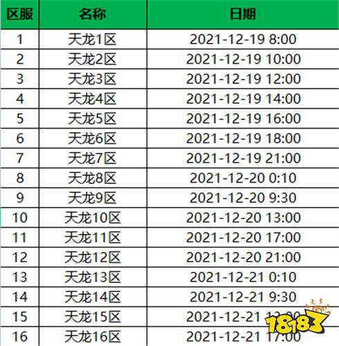 诸神国度天天领红包下载