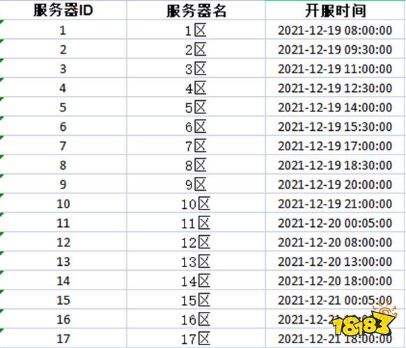 骑战三国GM全免万抽下载