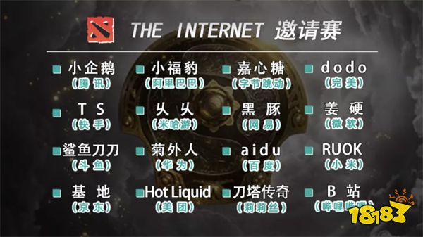 互联网大厂间恩怨结算？ 大厂间到底谁能问鼎DOTA2大哥宝座