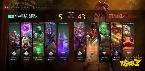 互联网大厂间恩怨结算？ 大厂间到底谁能问鼎DOTA2大哥宝座