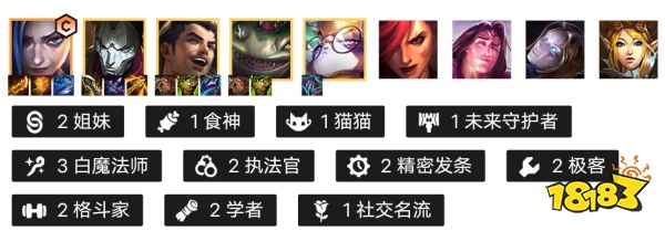 金铲铲之战双城传说最强阵容排行榜 双城传说最强阵容排行榜