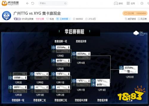 虎牙KPL：龙被对手抢麻了，XYG二比四不敌广州TTG止步败者组半决赛