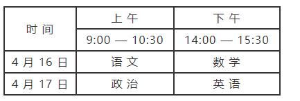 河南2022年报考运动训练、武术与民族传统体育考试注册及报名公告