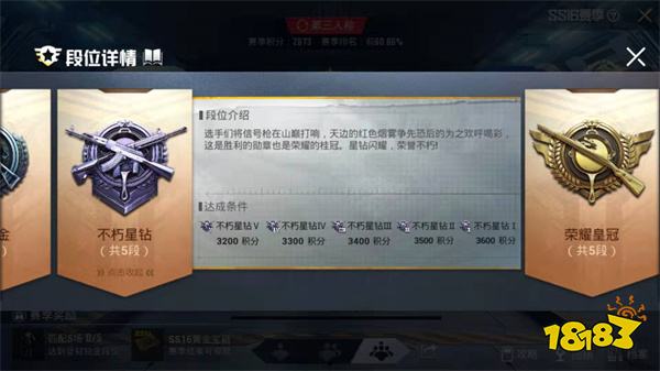 和平精英最新段位所需分数一览 和平精英段位分数表