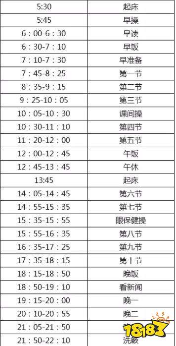 高考名校的高三学生是怎么学习的 高三学霸的时间安排表一览