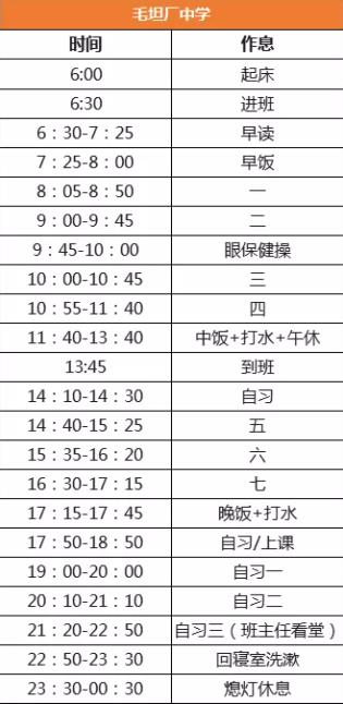 高考名校的高三学生是怎么学习的 高三学霸的时间安排表一览