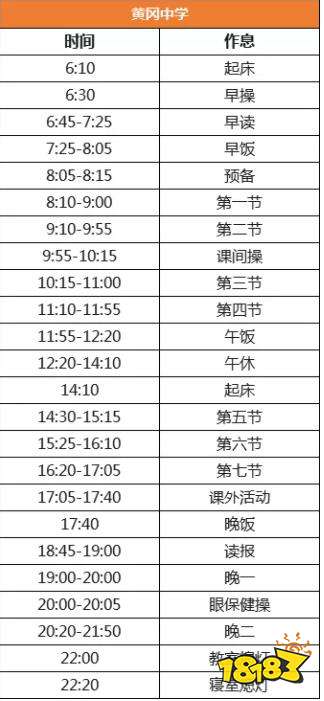 高考名校的高三学生是怎么学习的 高三学霸的时间安排表一览