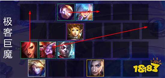 云顶之弈极客巨魔阵容搭配 极客巨魔阵容装备推荐