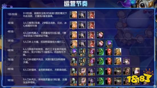 云顶之弈并肩斗枪阵容搭配 并肩斗枪阵容装备推荐