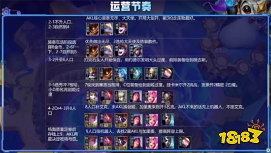 云顶之弈名流阿卡丽阵容搭配 名流阿卡丽阵容装备推荐