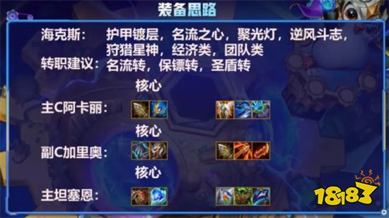 云顶之弈名流阿卡丽阵容搭配 名流阿卡丽阵容装备推荐