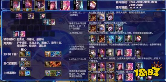 云顶之弈名流阿卡丽阵容搭配 名流阿卡丽阵容装备推荐