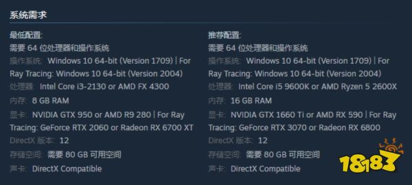 尘埃开发商的另一款赛车系列游戏 体验最真实的方程式赛车