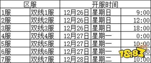 最新塔尔战纪刷Bug版下载