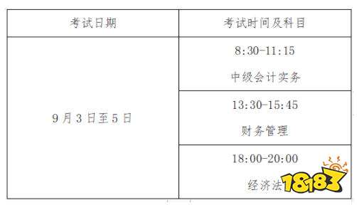 河北衡水2022年初级会计考试报名公告 官方考试报名入口分享