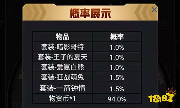 和平精英和腾讯视频VIP梦幻联动 多套精品套装限时兑换!