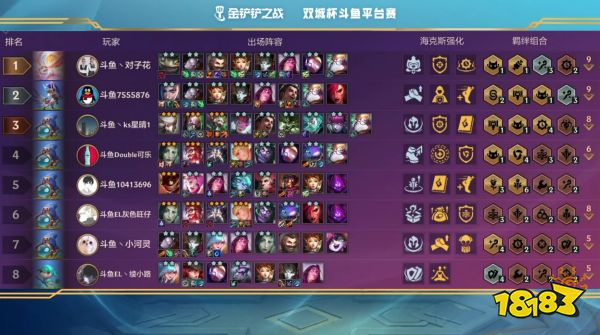 金鏟鏟之戰雙城杯斗魚預選賽 白魔保鏢狙成版本唯一答案