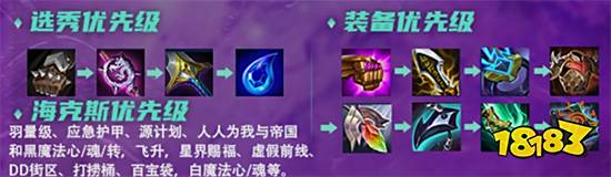 云顶之弈帝国约法阵容搭配 帝国约法阵容装备推荐