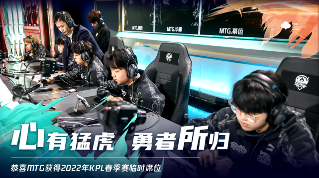 恭喜MTG獲得首個2022年KPL春季賽臨時席位!