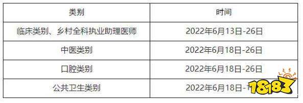2022医师资格考试报名时间与考试时间安排公告