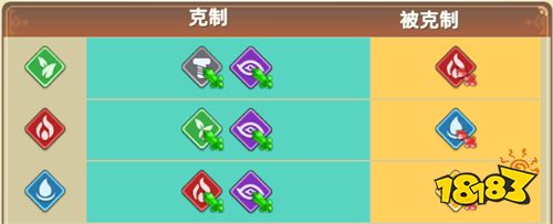 孵蛋致富！模拟养成手游《我有一座育龙岛》新年公测