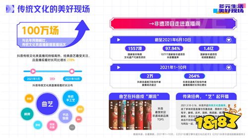 安装抖音最新版