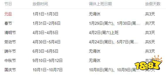 元旦节放假几天 2022元旦节放假通知范文模板