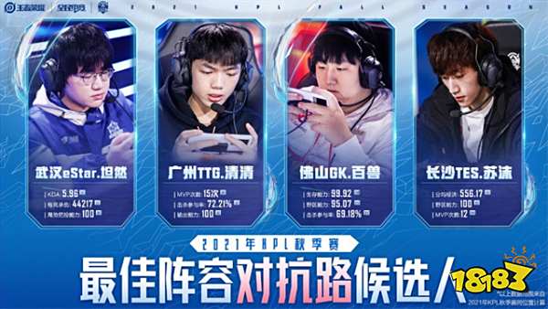 2021KPL秋季赛最佳阵容候选人公布，最佳阵容花落谁家?