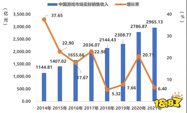 和平精英元旦防沉迷时间公告 未成年人元旦游戏时间
