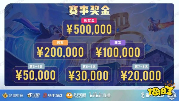 金鏟鏟之戰雙城杯主播團隊對抗賽 賽制和選手介紹