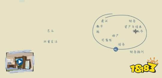 如果給你一個能監視別人生活的軟件 你會做些什么