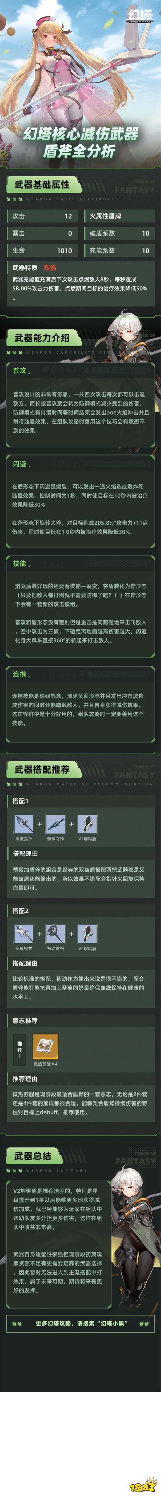 幻塔核心减伤武器-盾斧全分析