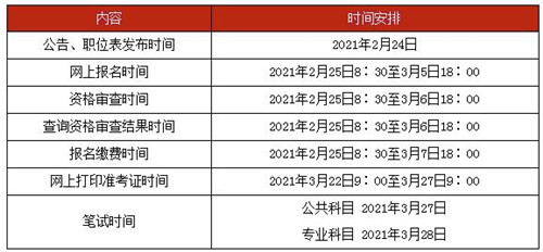 甘肃省省考2022年报名时间大概什么时候