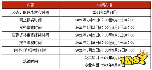 甘肃省省考2022年报名时间大概什么时候