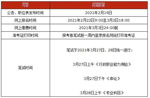 宁夏省考2022年报名时间是什么时候