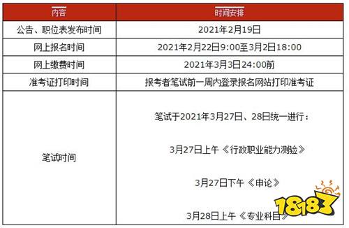 宁夏省考2022年报名时间是什么时候