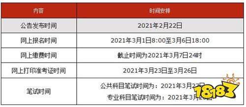 2022陕西省考报名时间