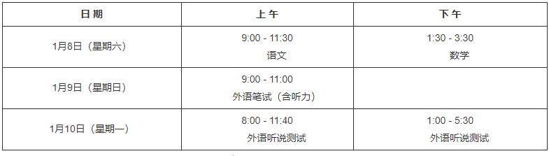 上海：2022年统一高考外语科目考试（1月份）和普通高校春季考试即将开始