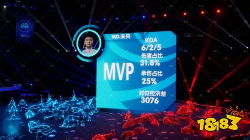AR/VR/XR虚拟技术解决方案提供商世优科技,助力第四届王者荣耀全国大赛AR