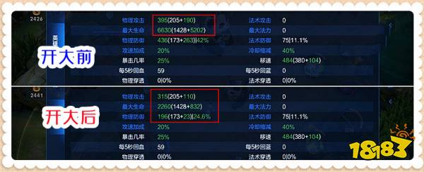 王者荣耀S24阿古朵怎么玩 阿古朵玩法分享